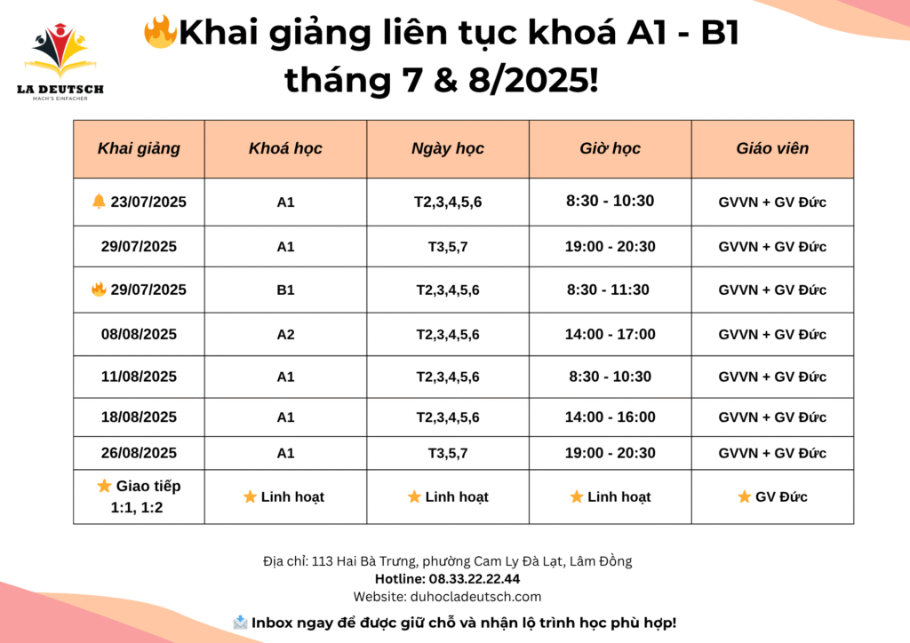 White Purple Simple Pearson Correlation Table A4 Document